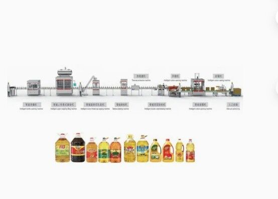 membeli Lini Pengisian, Penutupan & Pengemasan Otomatis Berkecepatan Tinggi Multi-Guna 1L-5L — Direkayasa untuk Minyak Nabati, Minyak Bumbu, Saus, Jus, Cuka, dan Lainnya, Memberikan Efisiensi Tinggi dan Produksi Fleksibel pembuatan online
